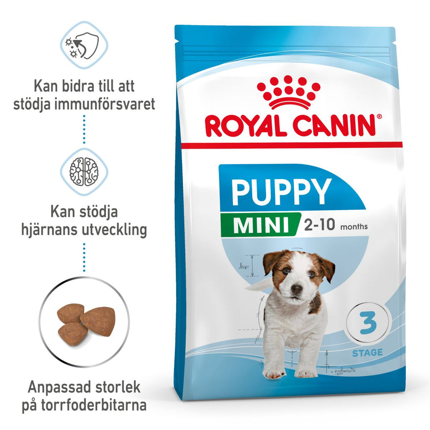 Royal Canin Mini Puppy Torrfoder för hundvalp 8 kg